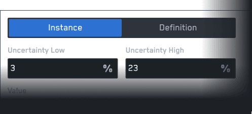 modeling uncertainty